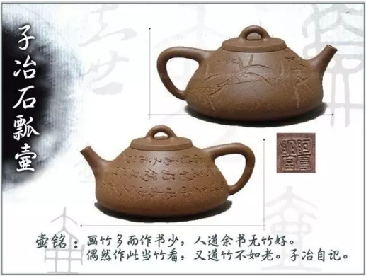 老紫砂壺曼生十八式圖解，曼生18式的具體樣式圖及名稱