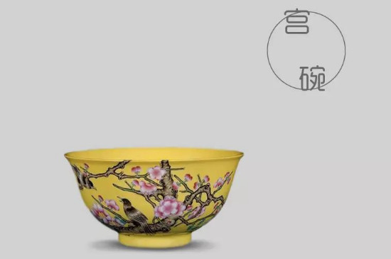 品茗杯的杯型介紹，品茗杯的器型類別分類大全圖