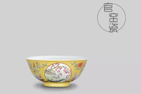 品茗杯的杯型介紹，品茗杯的器型類別分類大全圖