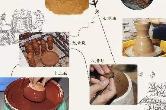 如何判斷化學(xué)釉建盞，用白醋可以鑒別化工釉嗎