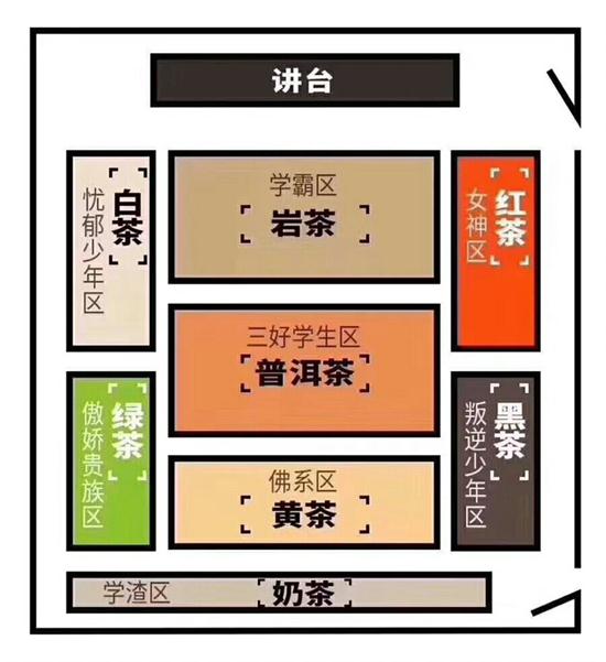 為什么喝巖茶看不起別的茶，喝巖茶的看不上所有茶類？