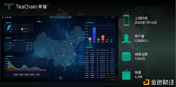 歡聚一堂，比茶大陸安“芯”好茶茶友聯(lián)盟會(huì)完美落幕